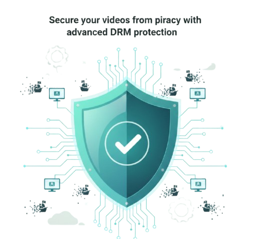 Secure your videos from piracy with advanced DRM protection